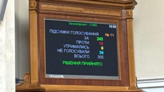 Новини України - Рада затвердила закон про множинне громадянство