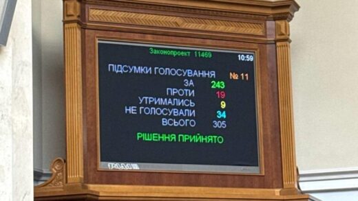 Новини України - Рада затвердила закон про множинне громадянство