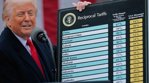 Новини світу - Трамп відклав термін впровадження мит
