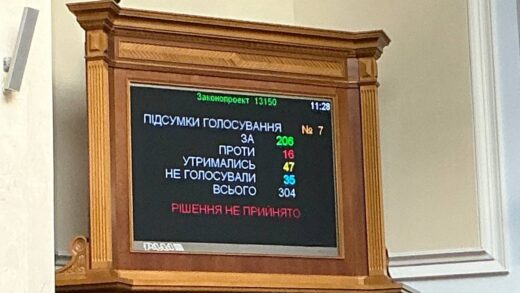 Новини України - Рада провалила законопроєкт з Ukraine Facility