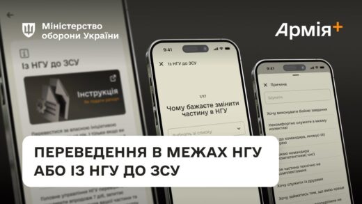 Покрокова інструкція для переведення всередині НГУ або із НГУ до ЗСУ через Армія+